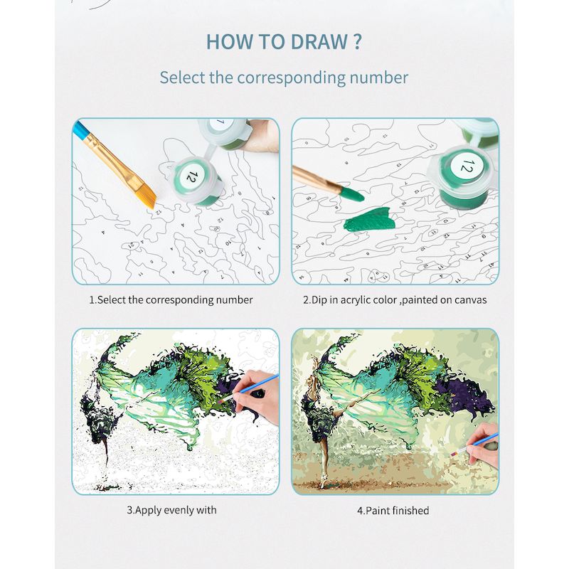 GATYZTORY Jezus Schilderen Op  - Art Craft Ideas For Adults recensie en prijs